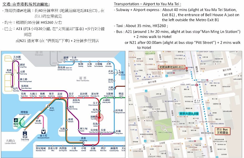 旺角油麻地高雅套房，地鐵站旁，月租只需$7600,日租$480 - 旺角/油麻地 - 獨立套房 - Homates 香港