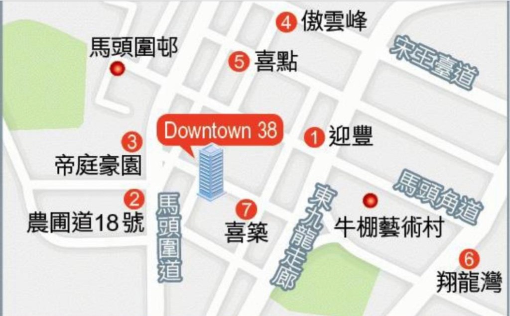 DownTown38:全新免佣租$15000, 請電91094717 - 土瓜灣 - 住宅 (整間出租) - Homates 香港