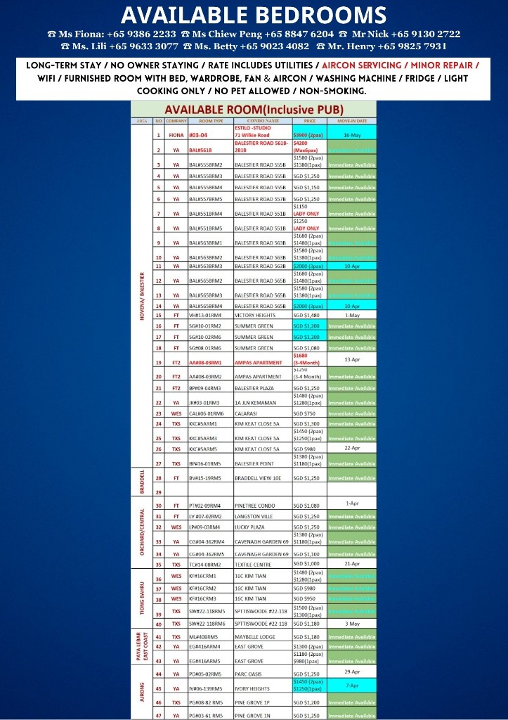 Room for Rent/Balestier, Toa Payoh MRT/ For 1-2 pax/ Available Immediately - Toa Payoh 大巴窑 - 整个住家 - Homates 新加坡