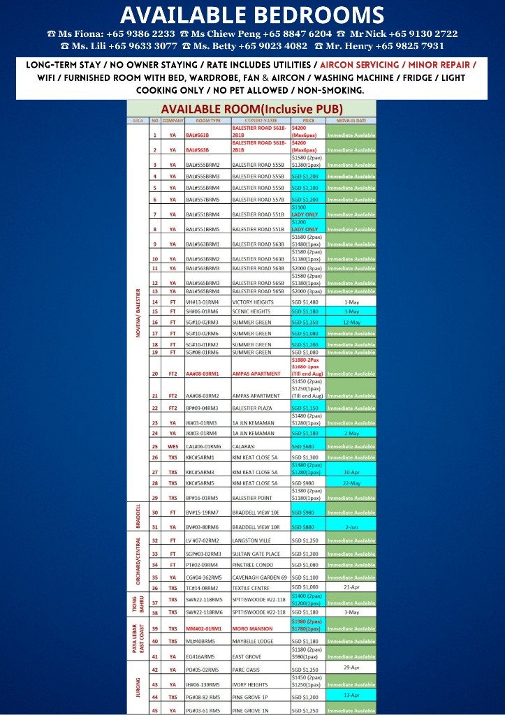 Room for Rent/Balestier, Toa Payoh MRT/ For 1-3 pax/ Available Immediately - Serangoon 实龙崗 - 整个住家 - Homates 新加坡