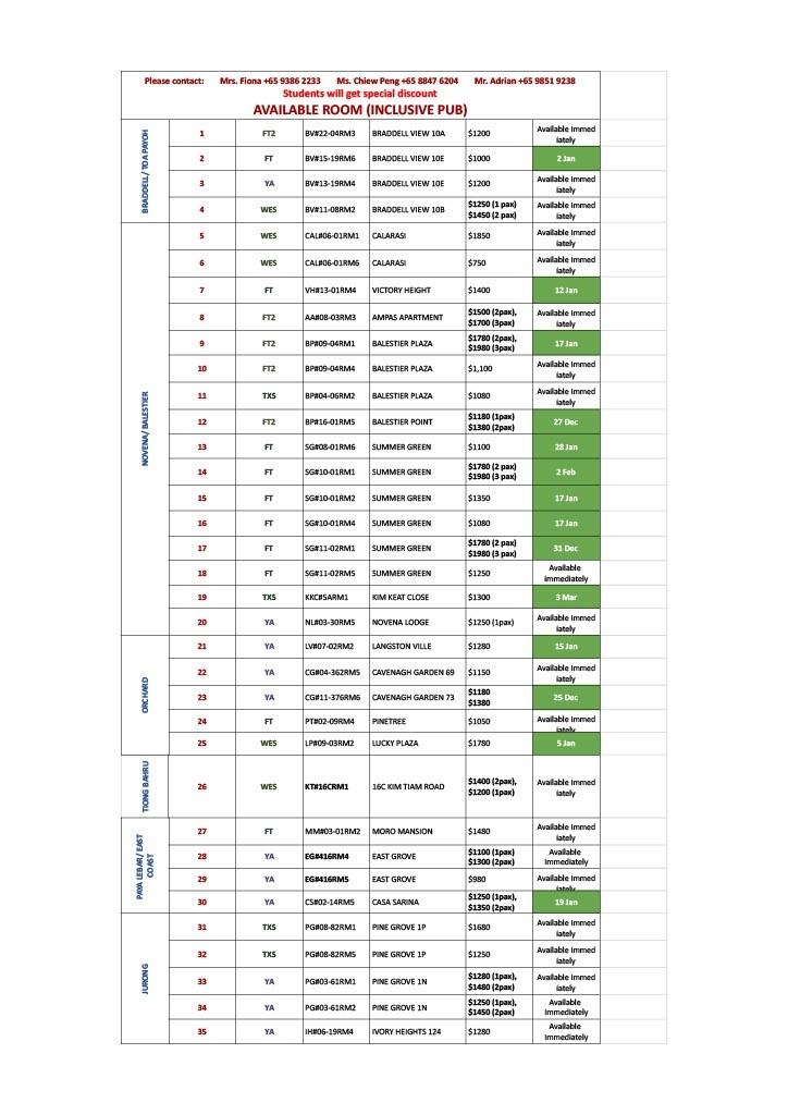 Available﻿ 02 Jan - Common Room/Include Utilities/Wifi/Aircon/No Agent Fee/Light Cooking Allowed/Washing Machine - Toa Payoh 大巴窯 - 分租房間 - Homates 新加坡
