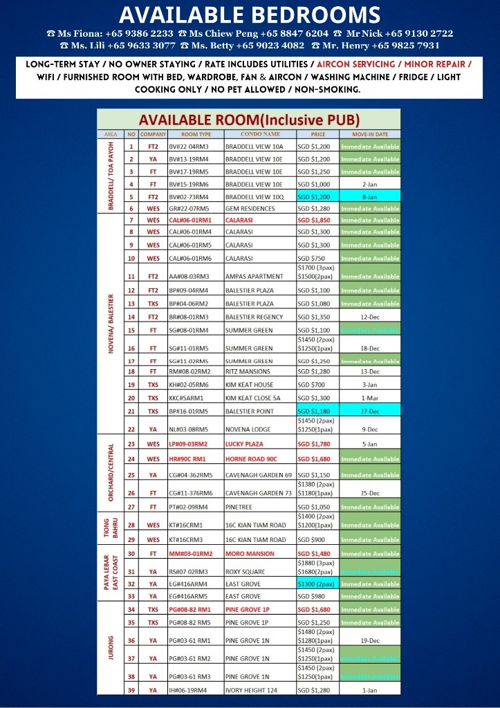 Room for rent / Marymount, Caldecott MRT / Common room / 1pax stay / Available IMMEDIATELY - Toa Payoh 大巴窯 - 分租房間 - Homates 新加坡