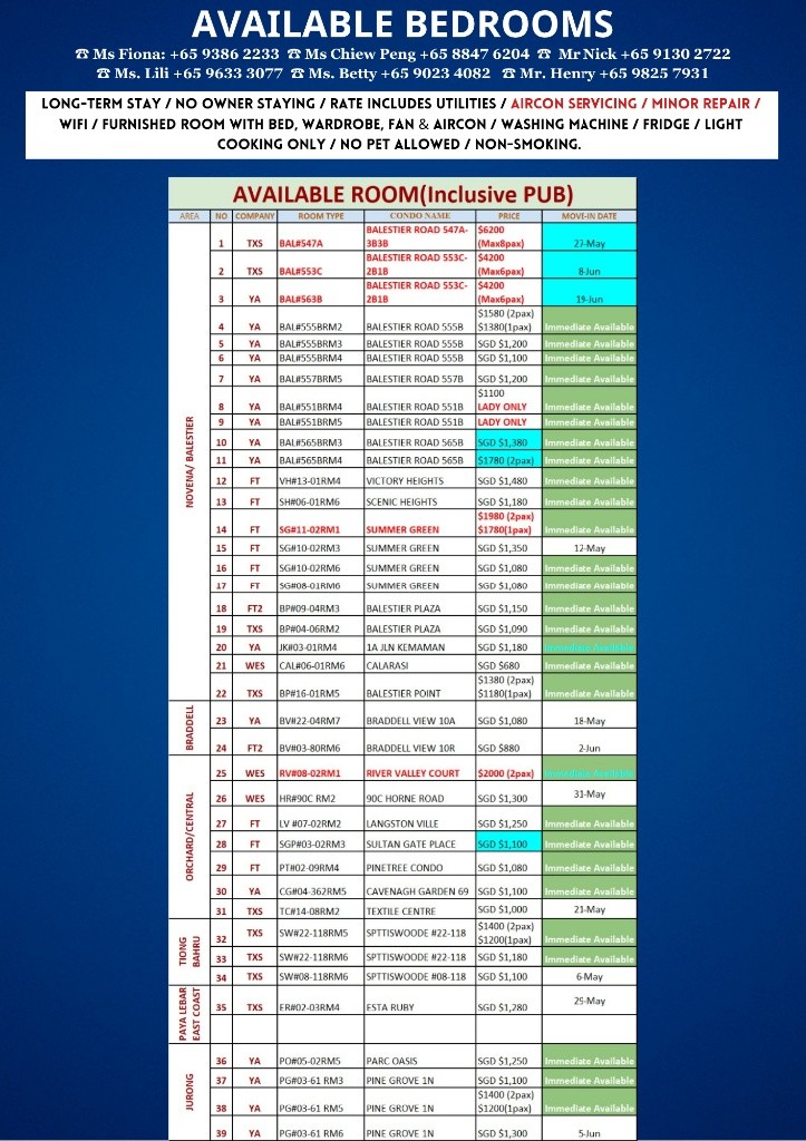 Room for Rent/1N Pine Grove, #03-61, Singapore 591301/ For 1-2 pax/ Available Immediately - Bukit Timah 武吉知馬 - 整個住家 - Homates 新加坡