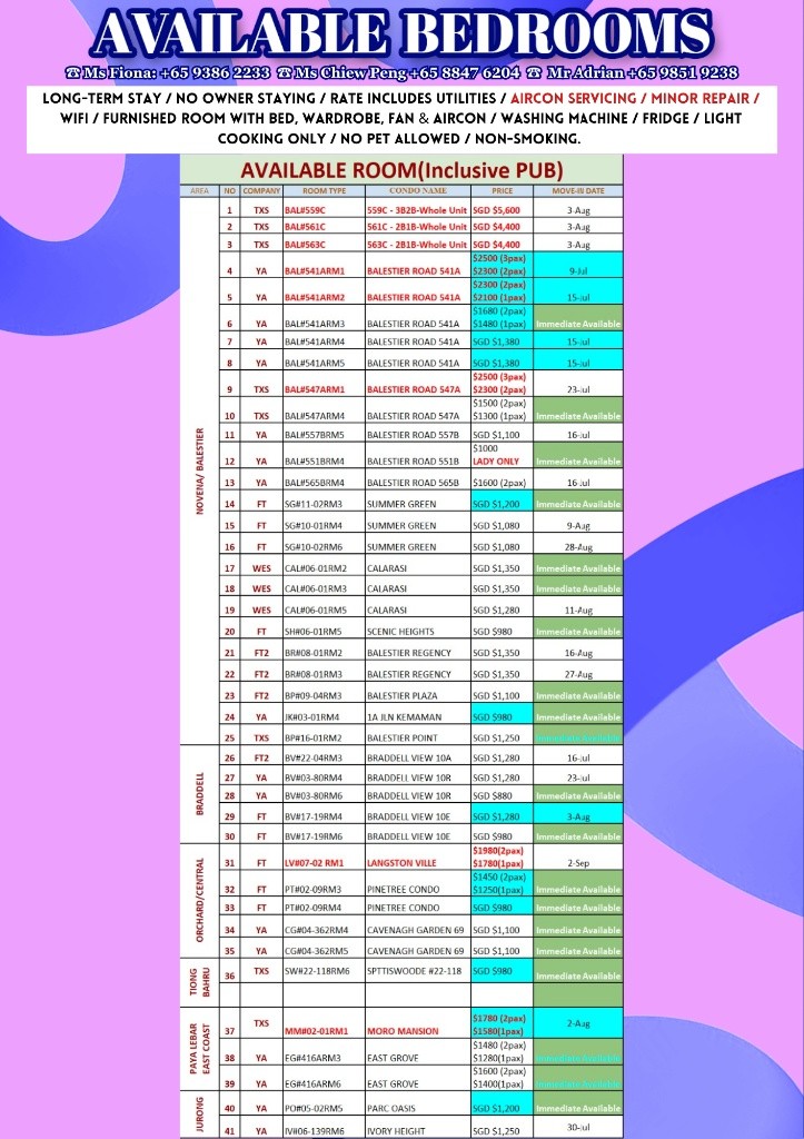 Room for rent / SOMERSET / NEWTON / Common room / 1pax stay / Available immediate - Orchard 烏節路 - 整個住家 - Homates 新加坡